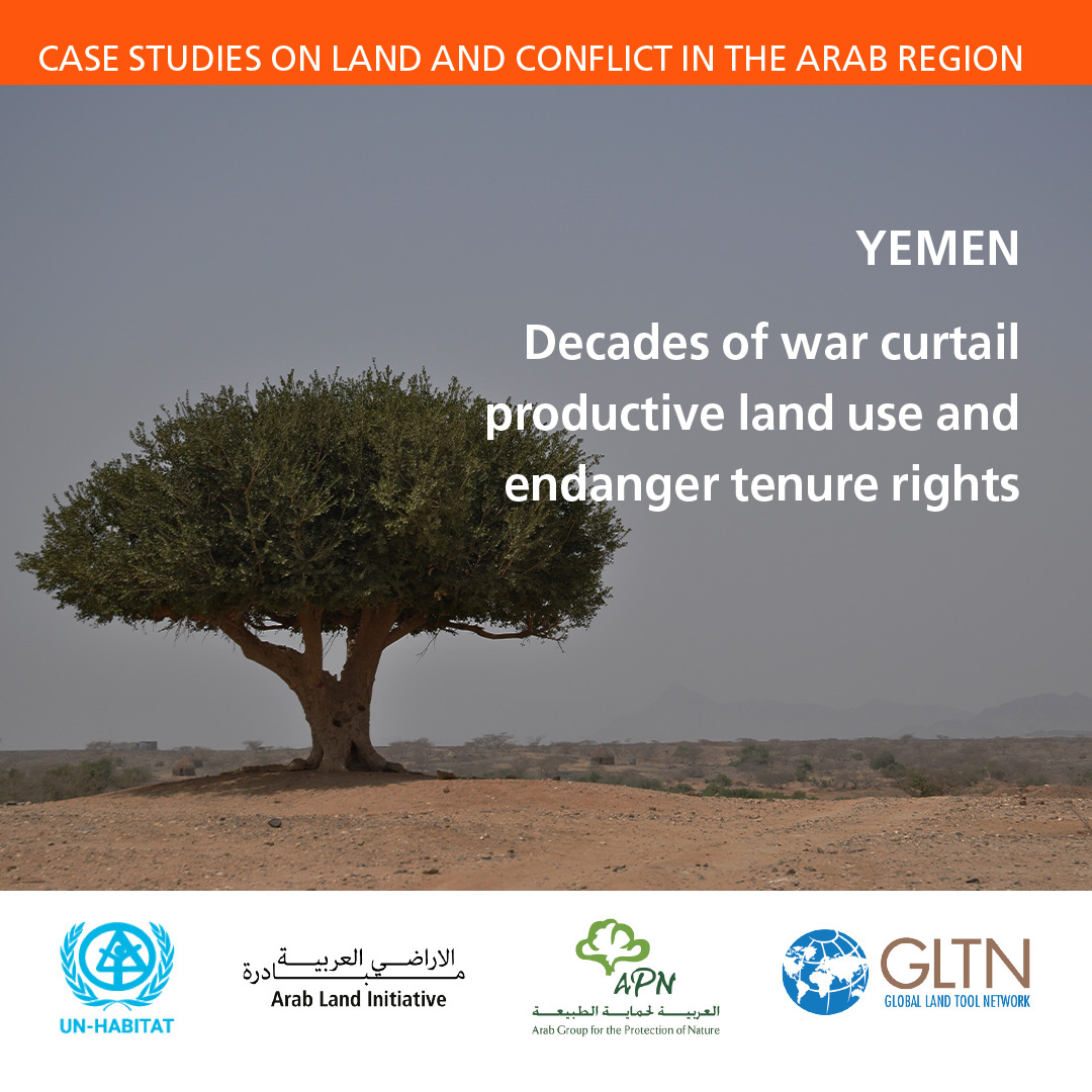 Arab Land Initiative tweet media