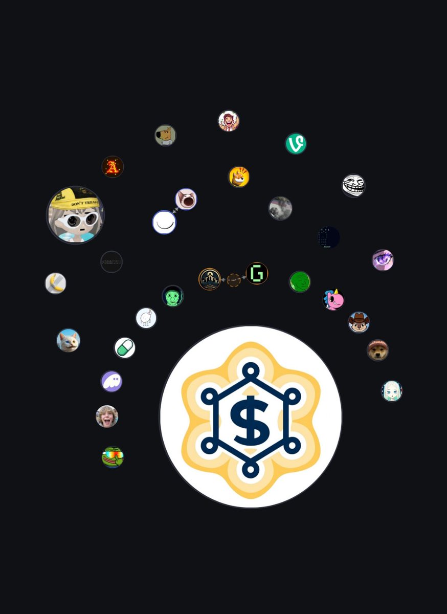 deducationsol's tweet photo. No matter what it is, building a solid foundation was never meant to be an easy task. How often does one connect to each other? We aim to be $DEDU
#solana #memecoins #deducation #tokenlaunch #utility https://t.co/ksfwTcT3An