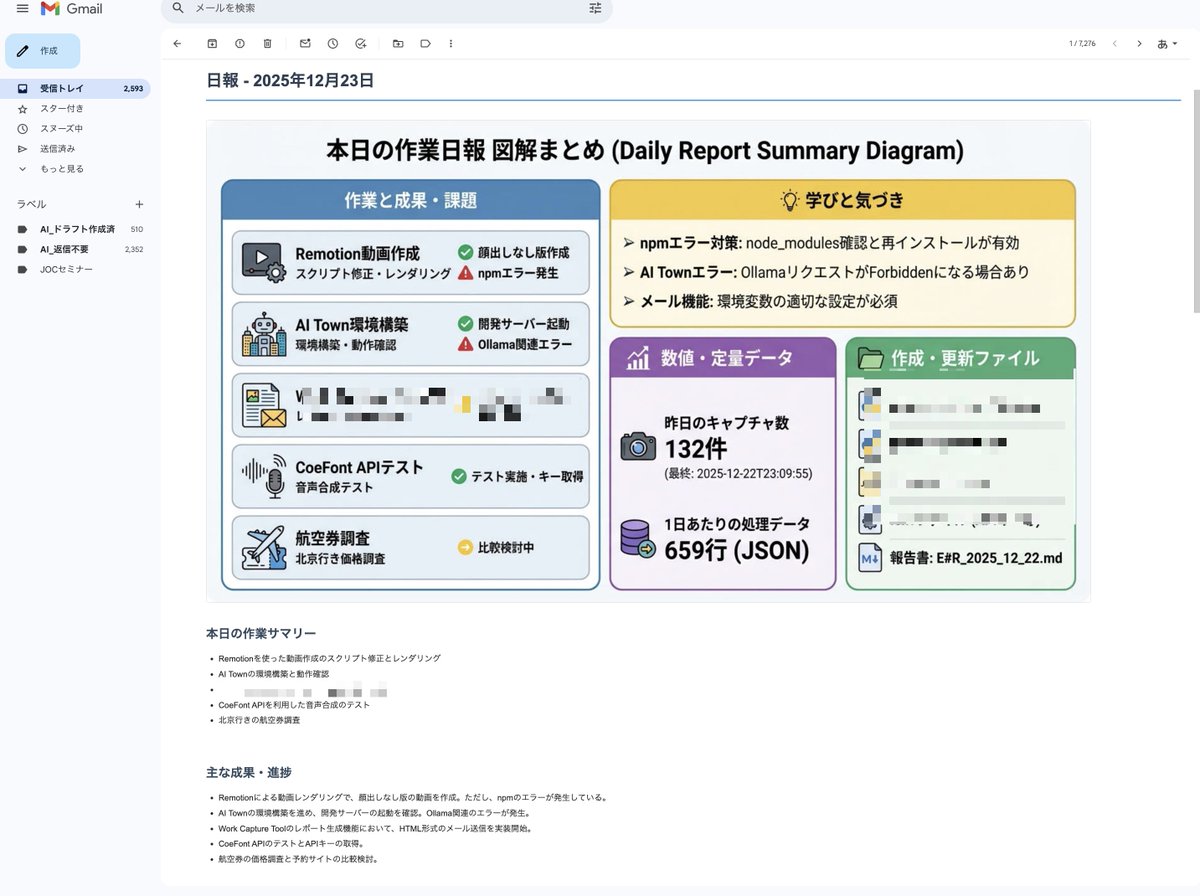 SuguruKun_ai's tweet image. AIでMacbookの画面を毎分撮影
↓
Gemini APIで画像分析
↓
1日の終わりに日報生成
↓
Nanobanana Proを使って日報の図解も生成
↓
自分のメールアドレスに毎日通知
ㅤ
これやって1週間ぐらいだけど本当にめちゃくちゃ良すぎて素晴らしい…