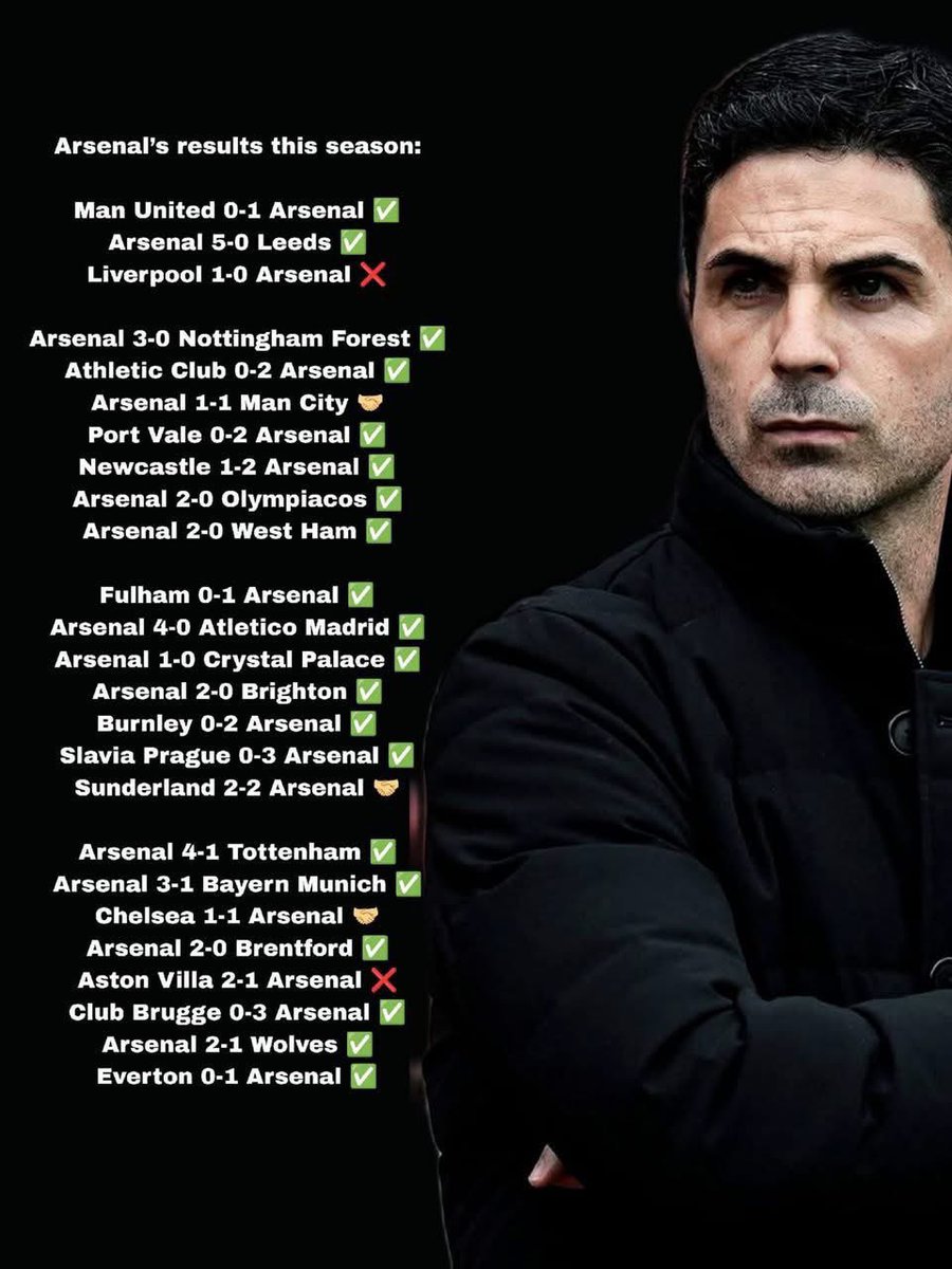 Arsenalin_out's tweet photo. Agenda said Arsenal are struggling.
Reality says otherwise.
Maybe the problem isn’t the team… it’s the narrative…We aren’t that bad afterall,are we?? https://t.co/qN7z7IjAPl