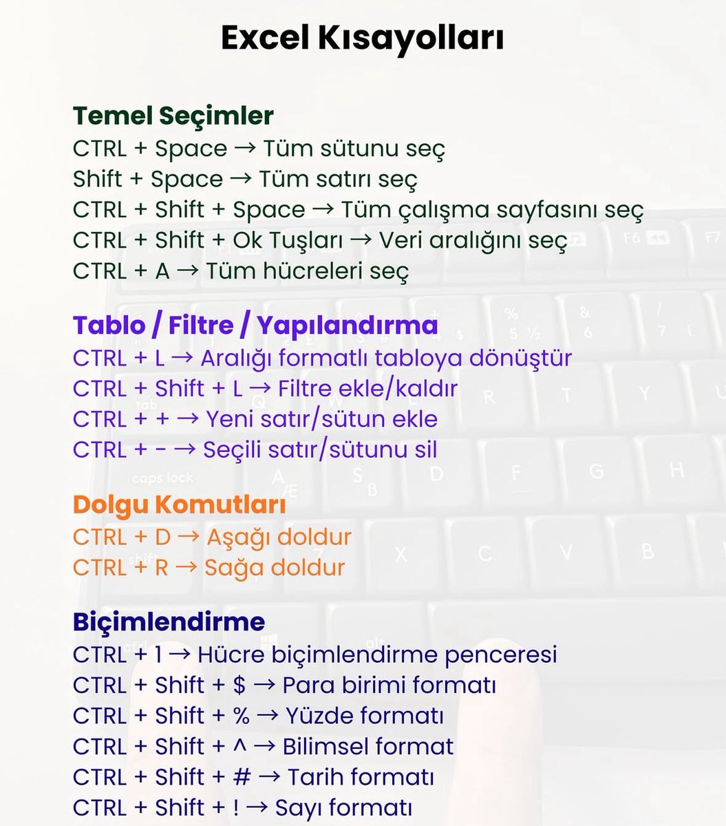 KaliteliKullan's tweet photo. Herkesin bilmesi gereken excel kısayolları👇 https://t.co/7goOvo2AaG