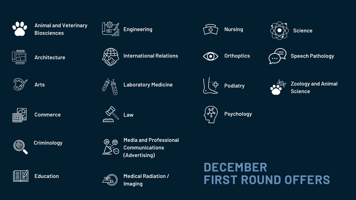 Mercy College tweet media