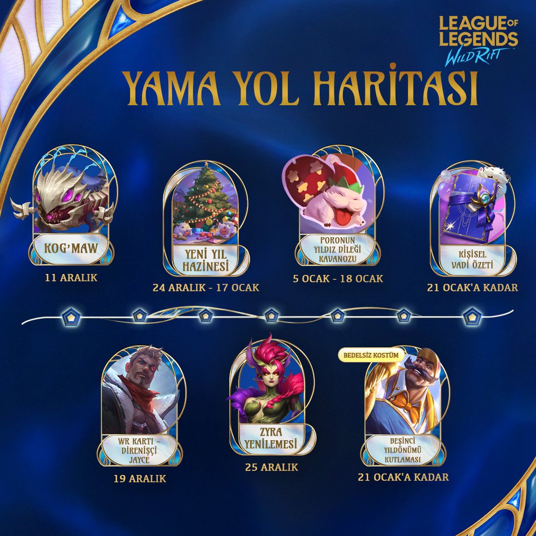 Yama yol haritasına göre yarın Yeni Yıl Hazinesi etkinliği çıkacak!