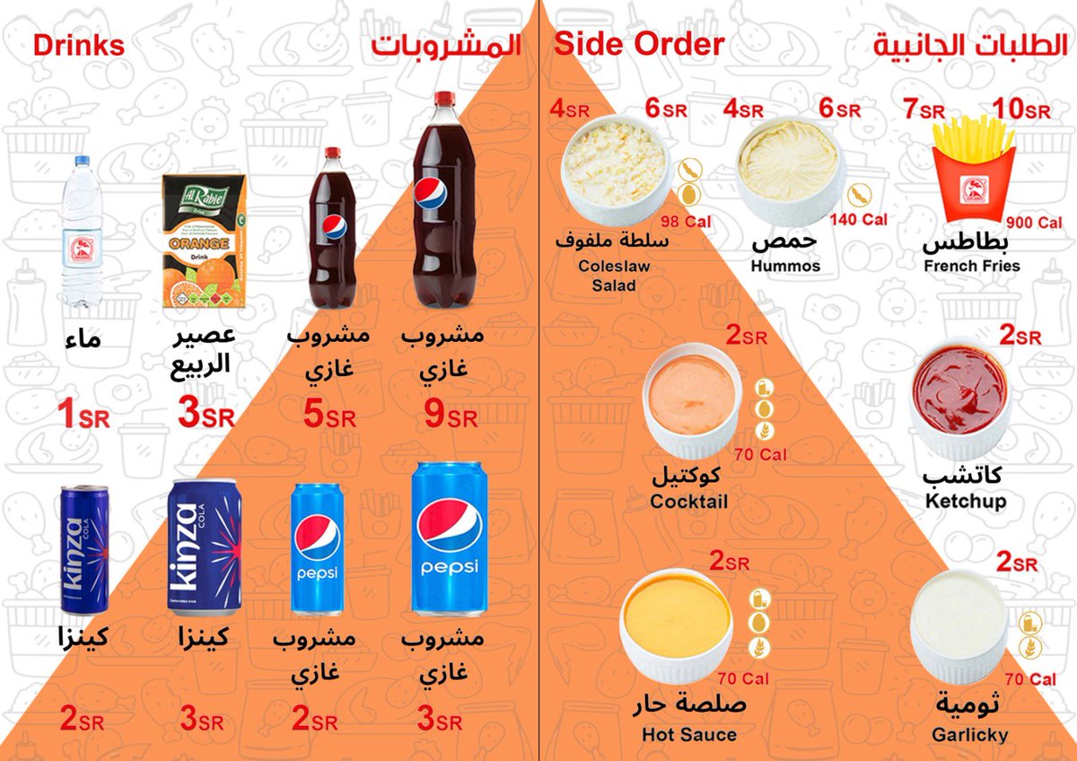 بروست المدينة tweet media