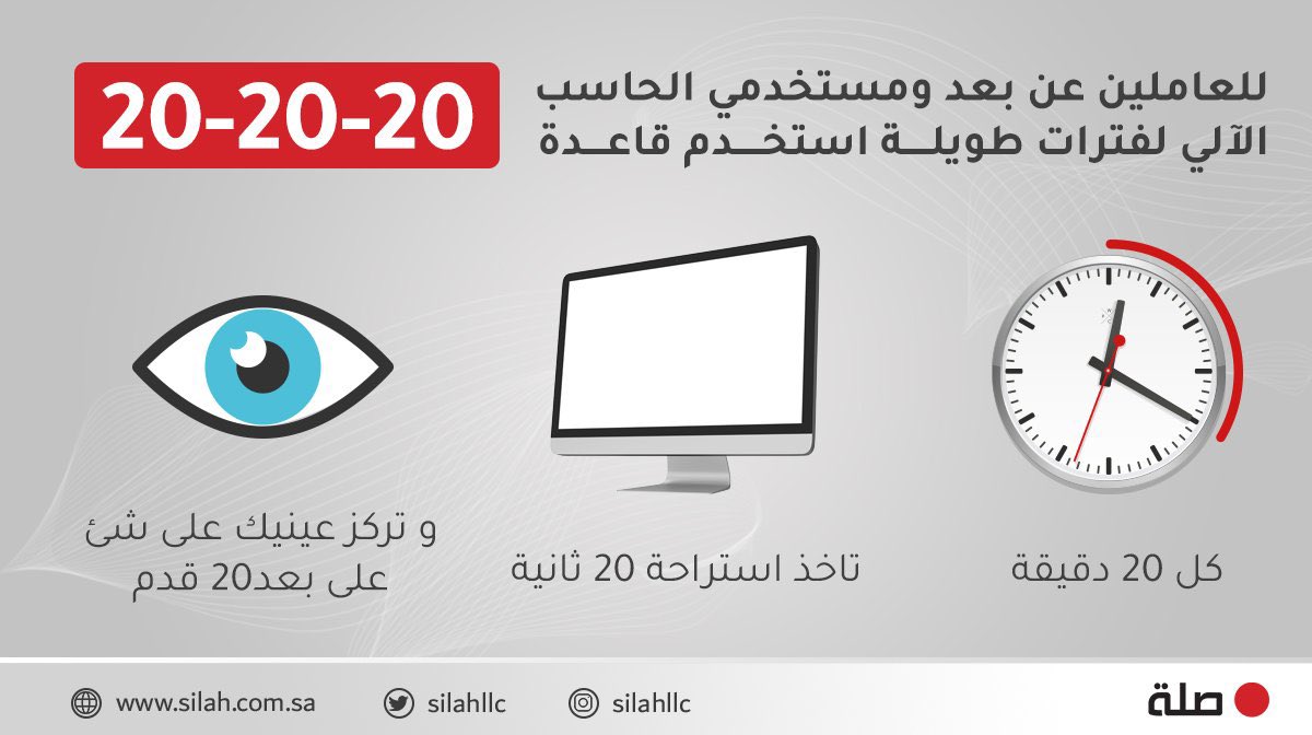 Mhmd_OD's tweet image. 🔺طالما استخدام الشاشات بحكمة ودون تفريط ، مافيه ضرر بإذن الله 
خصوصًا وان الشاشات الحديثة الآن اصبحت بتقنيات افضل للرؤية وللعين 
لكن مع هذا ، يمكن استخدام قاعدة ٢٠ ٢٠ ٢٠  
✅ كل ٢٠ دقيقة من استخدم الشاشة المتواصل خذ فترة راحة لمدة ٢٠ ثانية وممكن اكثر 
بالنظر لأشياء تبعد عنك ٢٠…