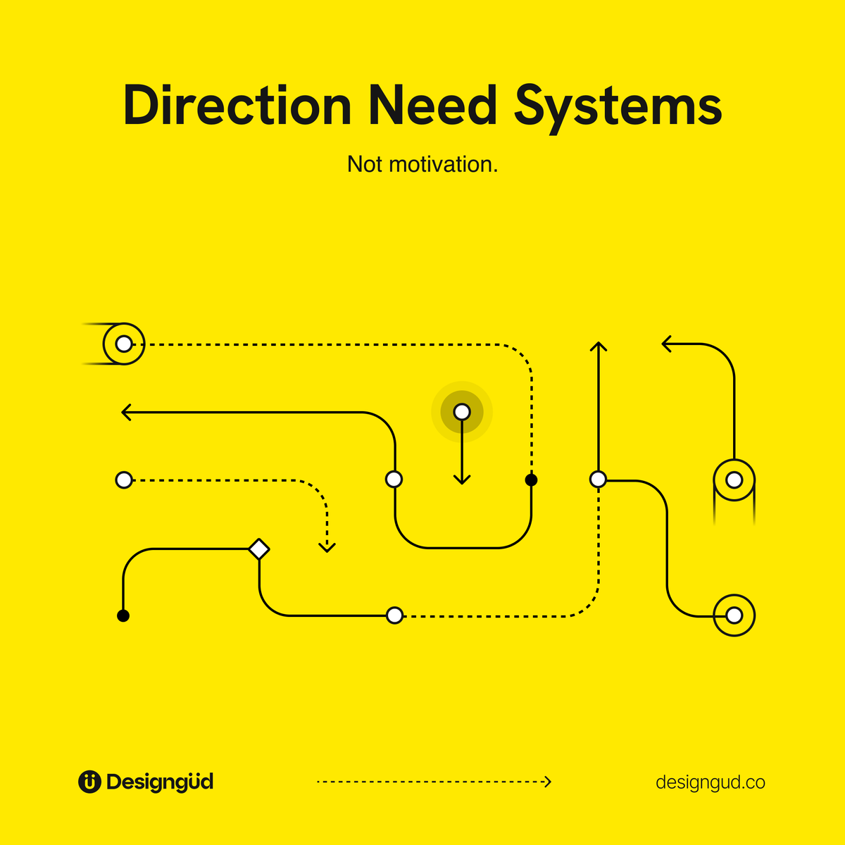 DesigngudCo tweet picture