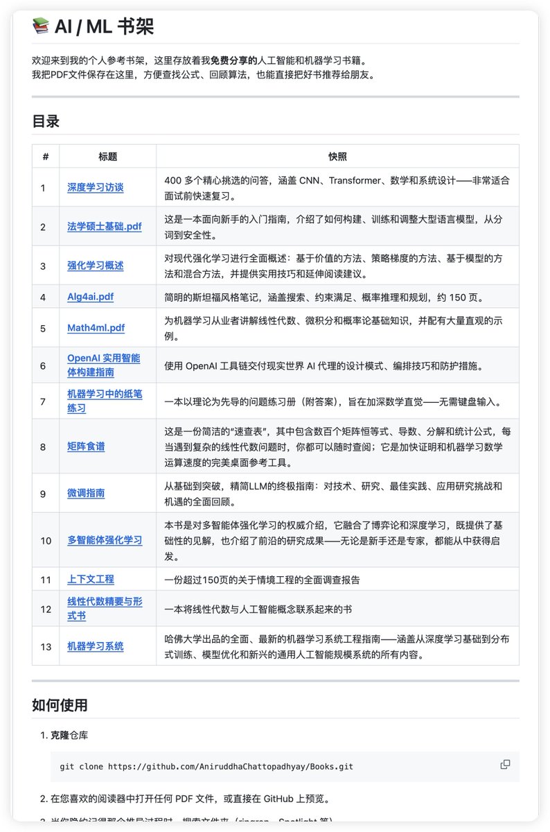 大多数人浪费大量时间寻找优质AI资源。

这个GitHub仓库悄悄放出13本免费AI书籍。全是干货，无废话。
🔗  github.com/AniruddhaChatt…

这里面有啥 👇

LLM基础
→ 分词到安全
→ 训练简单解释
→ 对新手友好的深入研究

强化学习
→ 基于价值的方法
→ 策略梯度方法
→ 实践实施小贴士

深度学习面试
→