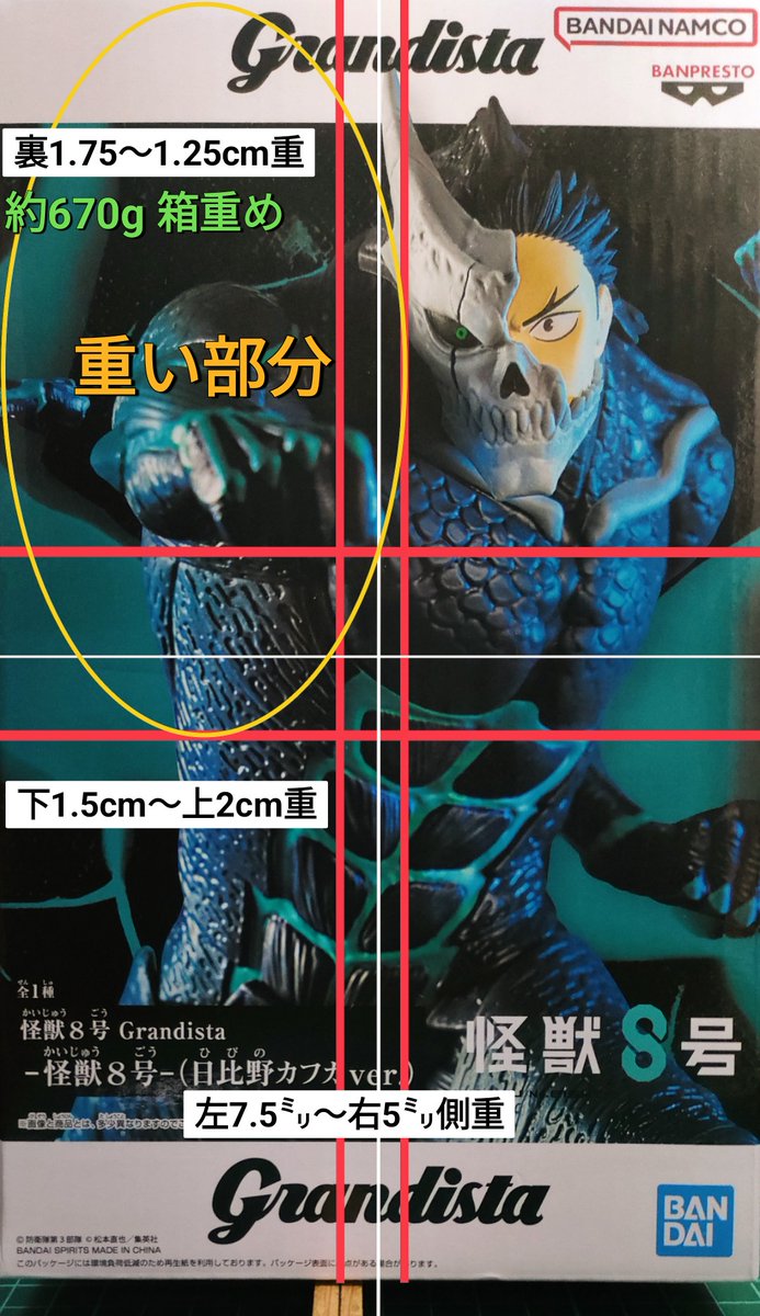 重心情報 怪獣8号 Grandista 怪獣8号-（日比野カフカver.） ※2025年6