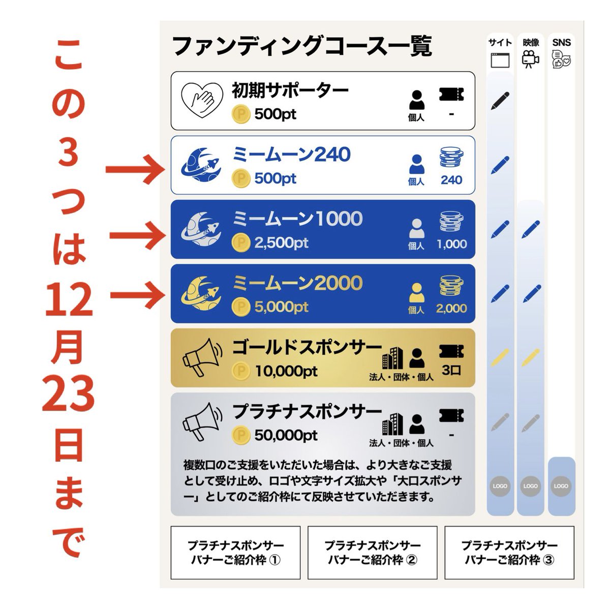 hide_hide_1357's tweet photo. #STORYENGINE #ミームーンギルド
#MeMoon #FiNANCiE #社会課題
🎬 STORY ENGINE プロジェクト🚀
　　　🌙 Supported by Me-Moon Guild
✨ただいま【初期ファンディング中】です
━━━━━━━━━━━━━━
⚠️ ミームーン限定プラン🌙🚀
📅 本日 12/23（火）締切❗
━━━━━━━━━━━━━━
🎬 STORY ENGINE は、
【🎥 映画監督・李闘士男】 × 【🌙 Me-Moon Guild】による
社会課題応援・共創ドキュメンタリープロジェクトです。

社会課題に光を当て、“応援すること”
そのものが、未来を動かすエネルギーに
なります✨
「応援が、物語になる。」
その一歩を、ぜひご一緒に🌏🎥✨
🔗 STORY ENGINE🎬
https://t.co/VDfDiKQW2U
🔗 Me-Moon Guild🌙🚀
https://t.co/ptqPGg9XJF