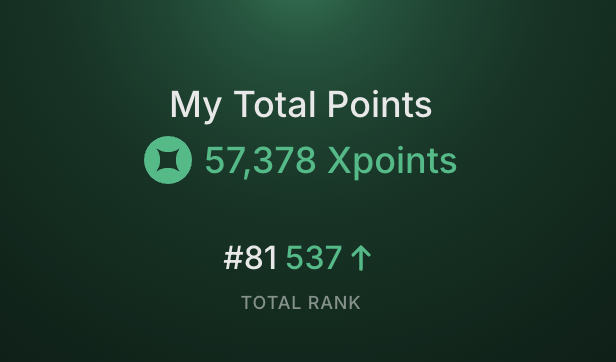 Cbb0fe's tweet photo. Week 1 of farming @extendedapp 

Use CBBCARTEL ref code for 100% of fees earned back to you + highest tier possible (15% bonus point for you) https://t.co/tkjgS0b6E0