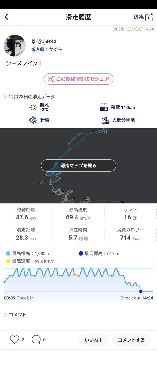 ゆき (@GtrYuki) / Posts / X