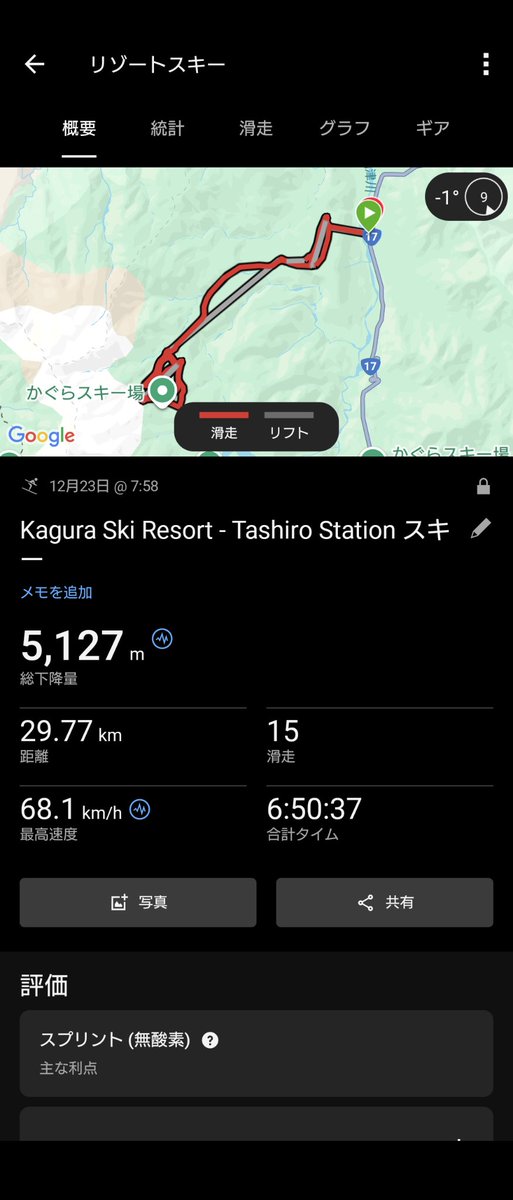 ゆき (@GtrYuki) / Posts / X