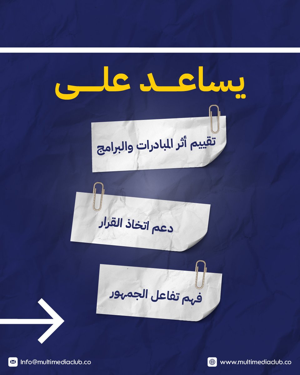 التقارير الاحترافية تمكن الجهات من فهم الأثر الحقيقي لحضورها الإعلامي والرقمي، من خلال تحليل دقيق للتفاعل، التغطية، واتجاهات الجمهور.

في ملتيميديا، نعمل على إعداد تقارير تعتمد على أدوات رصد وتحليل متقدمة، تساعد على قراءة المشهد بوضوح وتقييم المبادرات والبرامج بشكل أعمق.