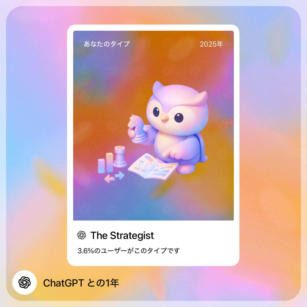 Tanatosu_DP04's tweet image. こんな感じになっていた
付き合い始めて2年か3年経っているChat GPT
ハルシネーションを起こすたびに "ダメじゃん" とか言いながらやってたのが懐かしい