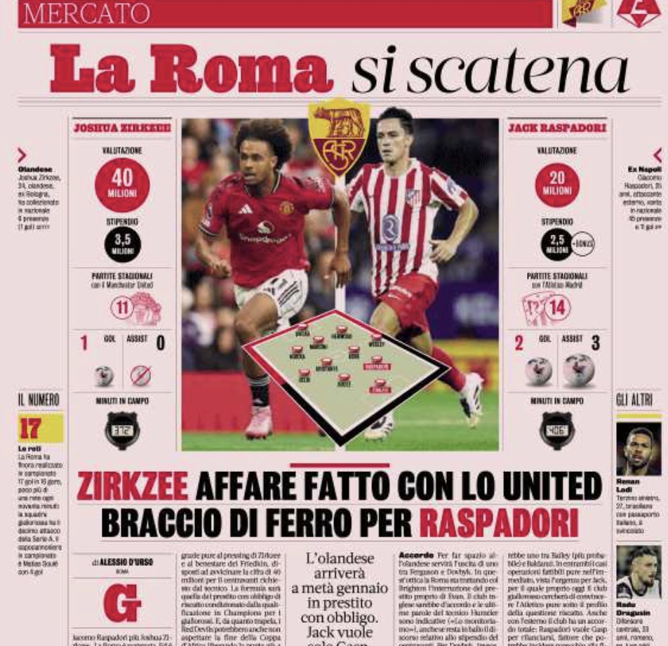Guillaumemp's tweet image. 🔴 Gazzetta : C'est fait pour Joshua #Zirkzee à la Roma. Accord scellé avec Manchester United pour un prêt avec obligation d'achat (environ 40M) liée à une qualification en C1, l'attaquant arrivera vers mi-janvier. Raspadori veut venir aussi, bras de fer avec l'Atlético 🗞️