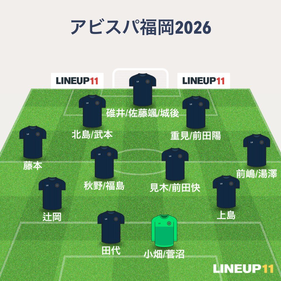 アビスパ福岡2023 田中達也選手 ユニフォーム XOサイズ アビスパ福岡2023 田中達也選手 ユニフォーム XOサイズ アビスパ福岡