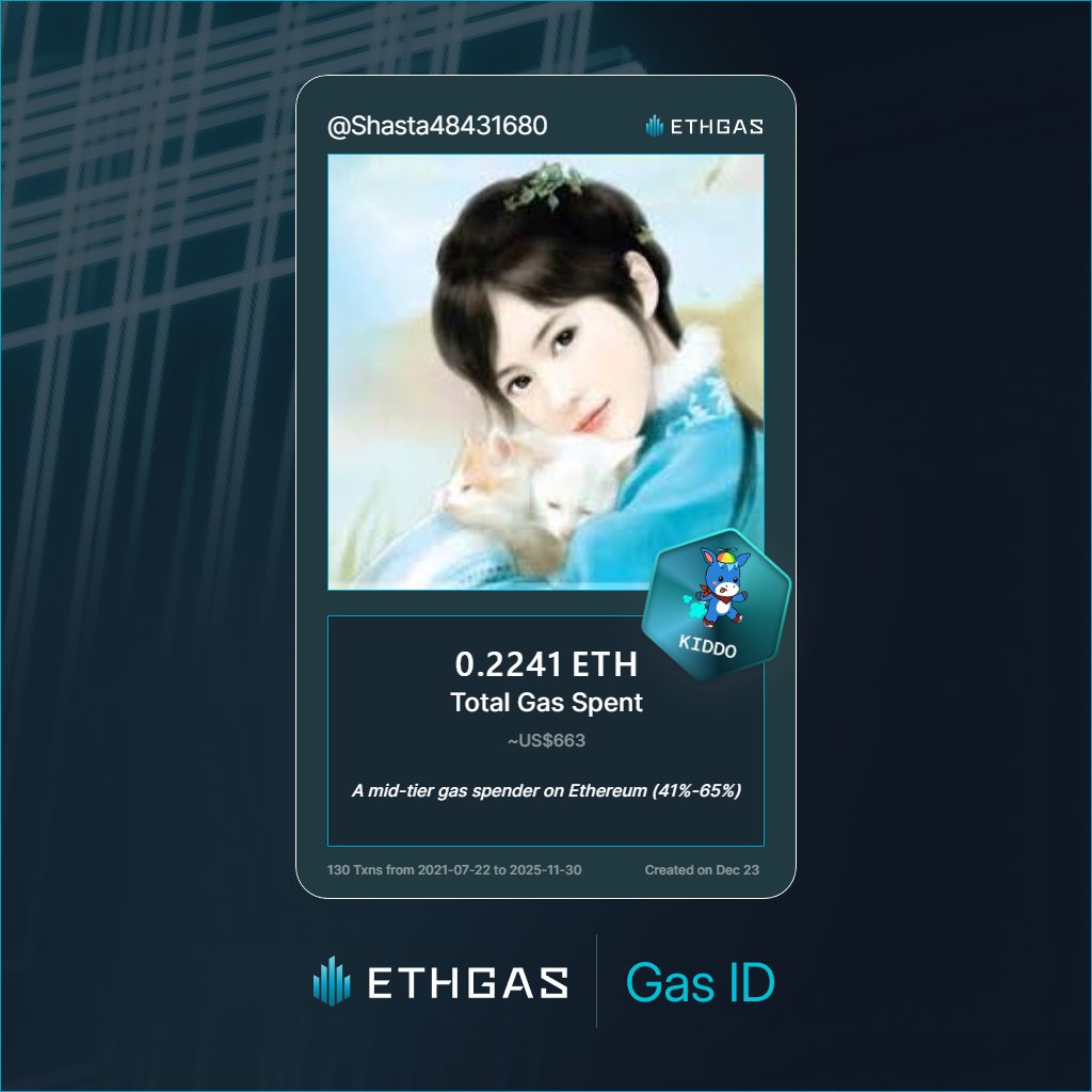 Discovered my Gas ID via ETHGas - turning my gas spend into rewards 🫘

As a Kiddo Jack, I've spent 0.2241 ETH on gas but earned 75 Beans back.

Get your Gas ID and Beans here: ethgas.com/community/gas-…