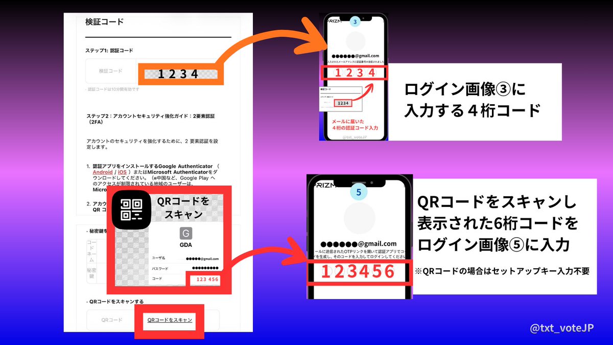 メールで確認する項目②】 ・QRコード読み込み ※QRコードの場合は