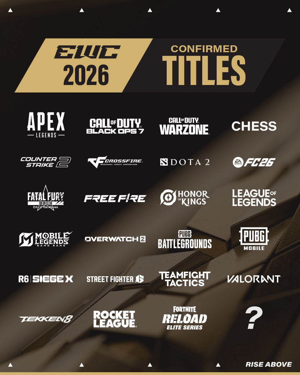 EWC, it's happening again. Let's do something happen this year. I'm very confident, and I'm doing practicing a lot...