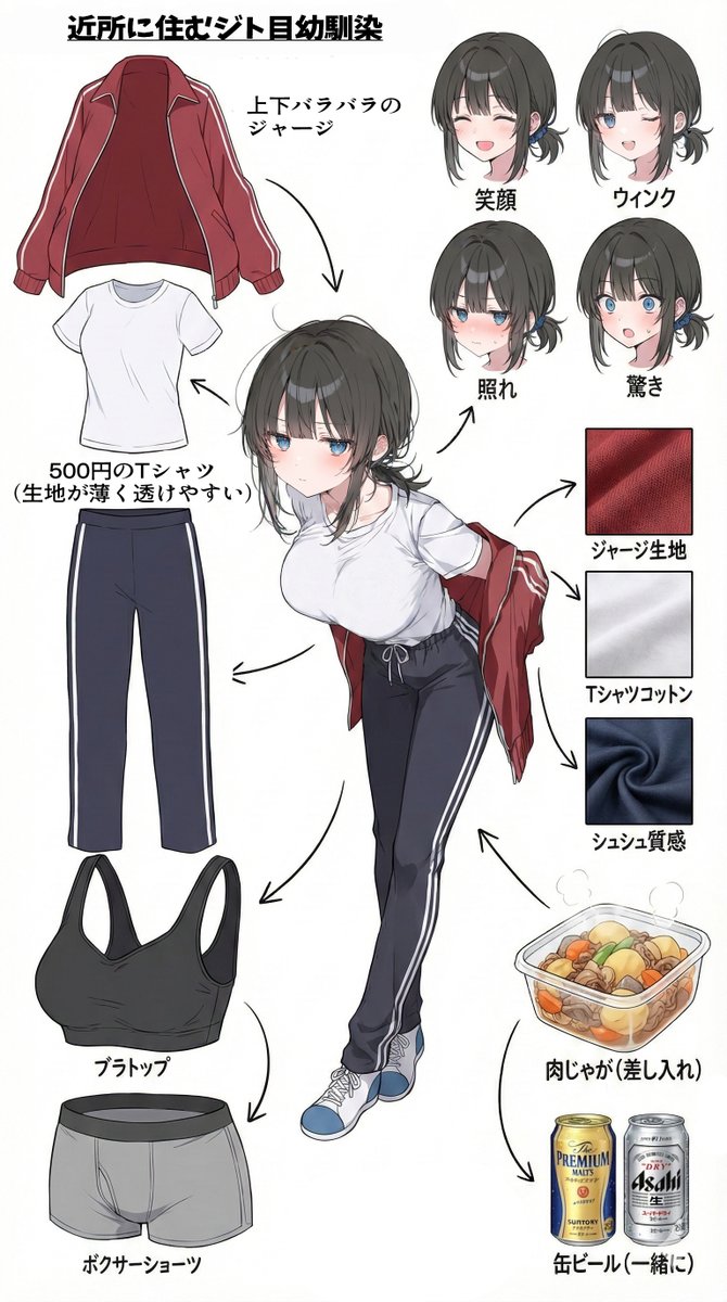 しえらページ 瀬名しえら(sierra) (@se7Sierra) / Posts / X