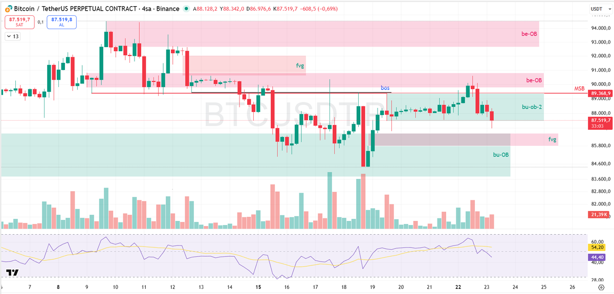 Naki Yilmaz Pektas tweet media