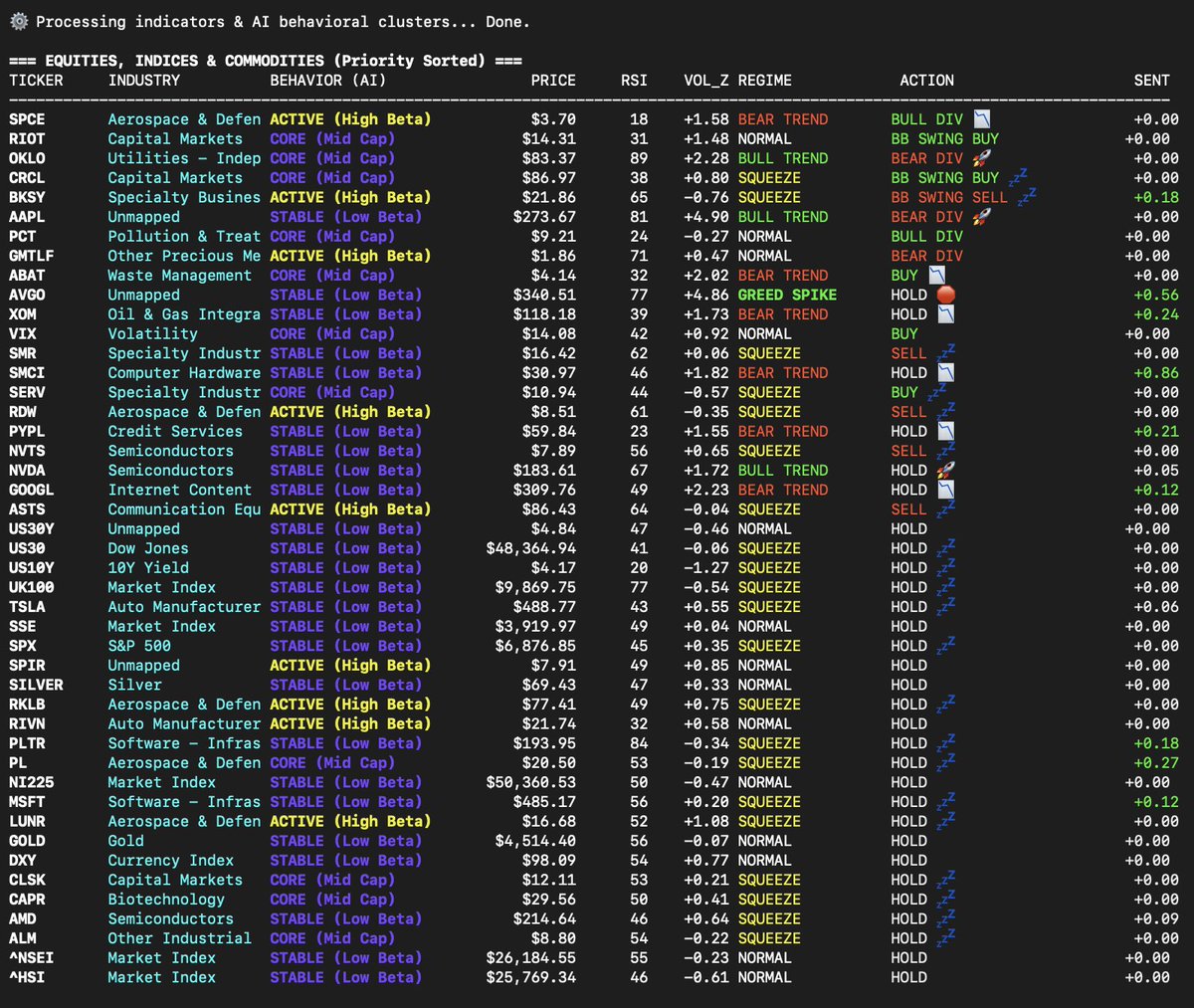 Statik_Kill's tweet image. One is not like the rest.