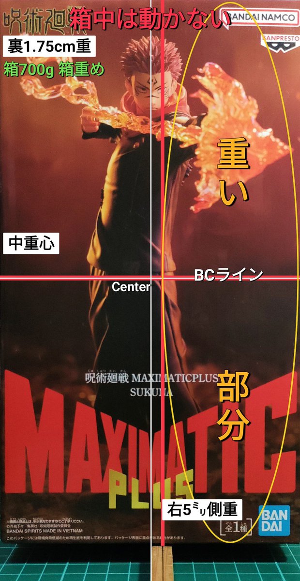 浪速の遊び人さま スマートフォン向けリズムゲーム「D4DJ Groovy Mix」にて「グルミク