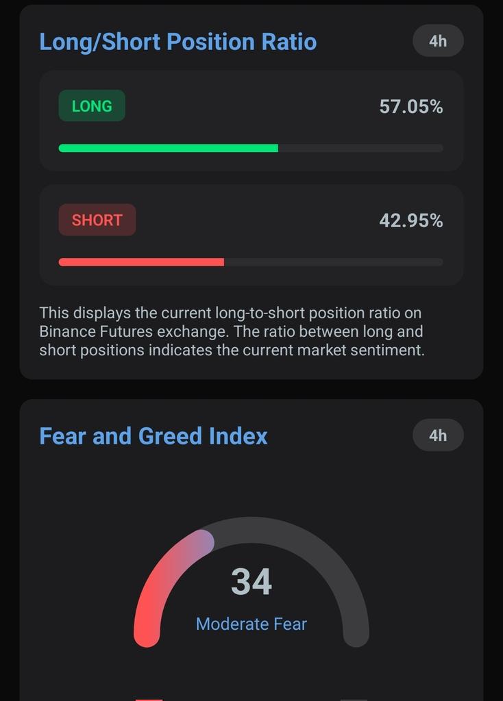 BProphesy45424's tweet photo. BABYDOGE 4H 📉
Slight downtrend, momentum weakening.
RSI < 50 = mild selling, MFI rising = buyers showing up
Price near lower BB → support & consolidation zone.
Fear zone. Support area
Smart money watches - patience + confirmation.
#BabyDoge #BuyTheDip
#CryptoTA #ChartUpdate https://t.co/ypgKMsvmxv