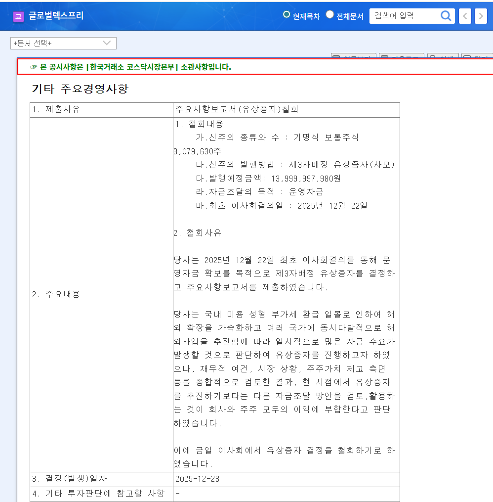 글로벌텍스프리 하루만에 유상증자 철회ㅋㅋㅋㅋㅋ 이게 뭐냐 이게