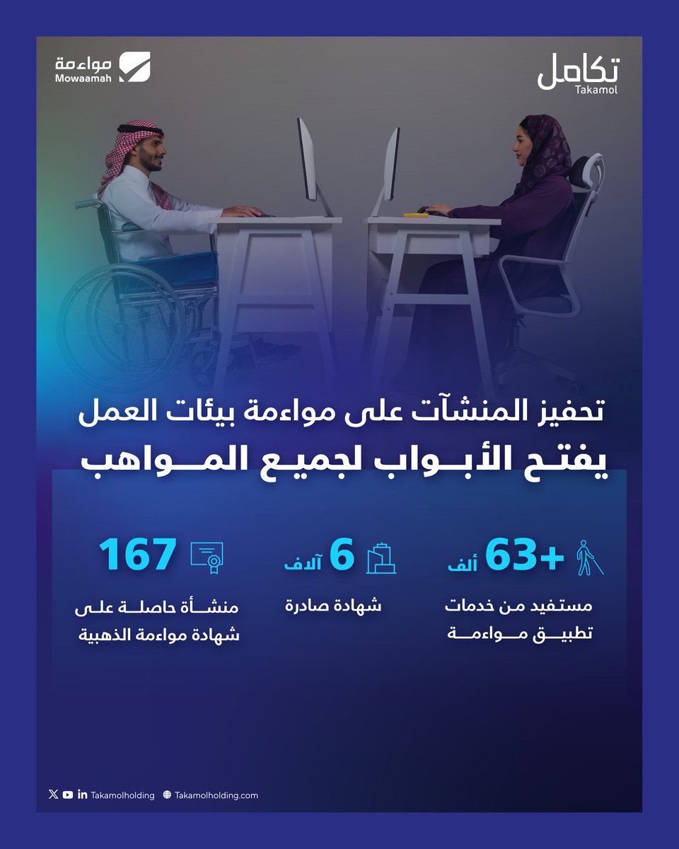 تكامل tweet media