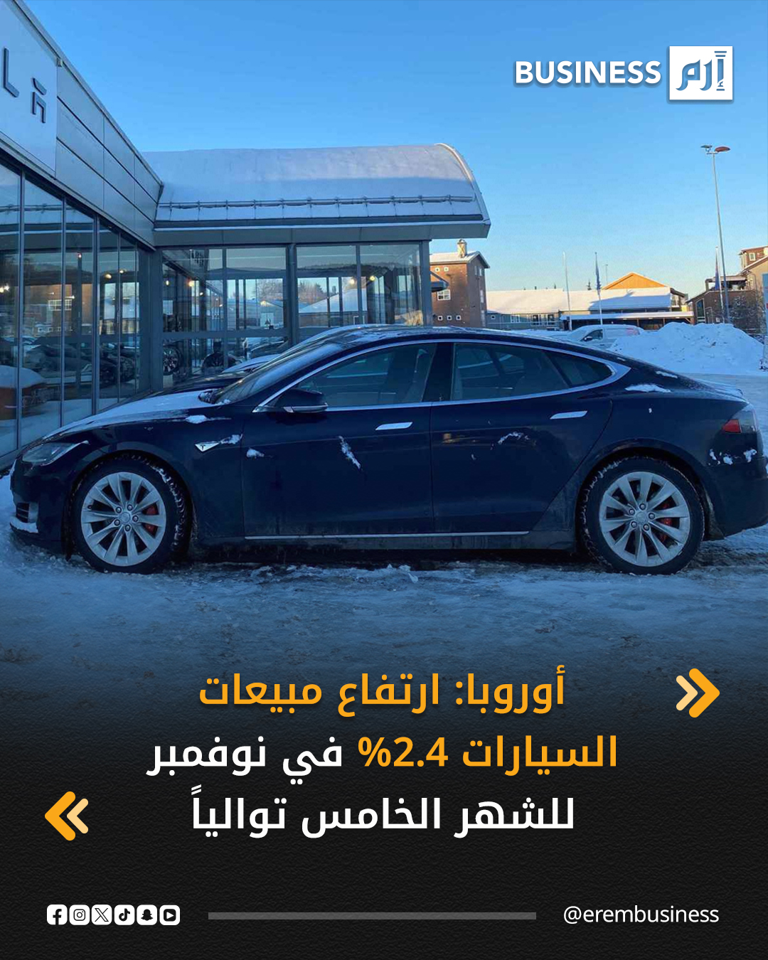 ارتفعت مبيعات السيارات الجديدة في أوروبا على أساس سنوي في نوفمبر الماضي للشهر الخامس على التوالي مدعومة بزيادة في تسجيلات السيارات الكهربائية في أسواق من بينها ألمانيا وإيطاليا وإسبانيا.. التفاصيل في 