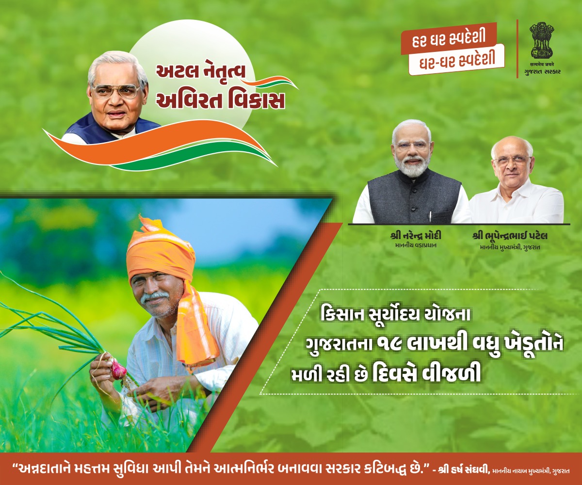 સકારાત્મક નીતિ, અસરકારક નેતૃત્વ અને સુદ્રઢ સુશાસન થકી ખેડૂતોના જીવનમાં પથરાયો ઉન્નતિનો ઉજાસ.

કિસાન સૂર્યોદય યોજના અંતર્ગત 19 લાખથી વધુ ખેડૂતોને મળી દિવસે વીજળી.

#GoodGovernanceGuj
#GoodGovernancePAT
<a href="/CMOGuj/">CMO Gujarat</a> <a href="/CollectorPatan/">Collector Patan</a> <a href="/InfoGujarat/">Gujarat Information</a> <a href="/InfoPatan/">Info Patan GoG</a>