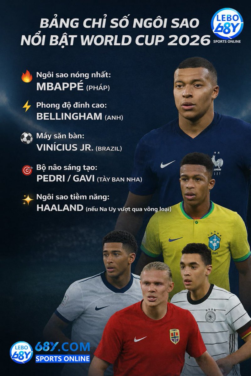 Cơn bão World Cup 2026 sắp đến! Các trận đấu World Cup, cá cược World Cup, trò chơi bóng đá, nền tảng cá cược World Cup 2026  68y.online  68y lebo online game   Nền tảng tương tác thể thao toàn cầu
⚽️Hỗ trợ tiền điện tử · Trải nghiệm siêu tốc