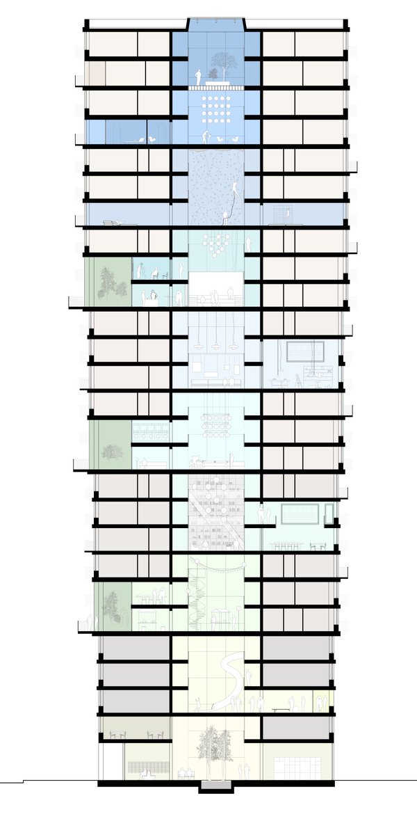 SustainableTall's tweet image. Each neighbourhood is 3-storeys, and has a triple-height shared community space