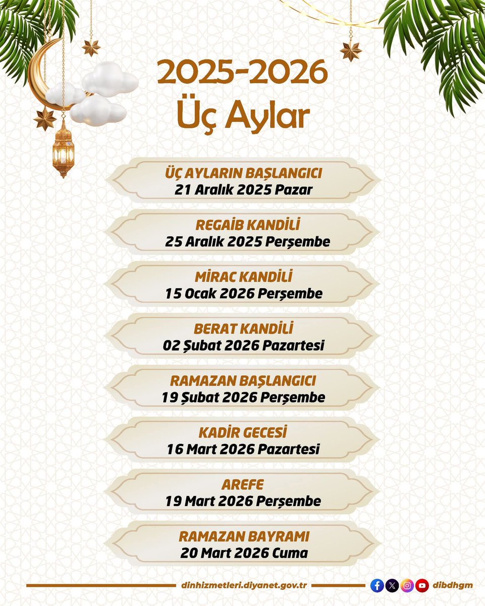 Yığılca İlçe Müftülüğü (@y_igilcamuft) on Twitter photo 
