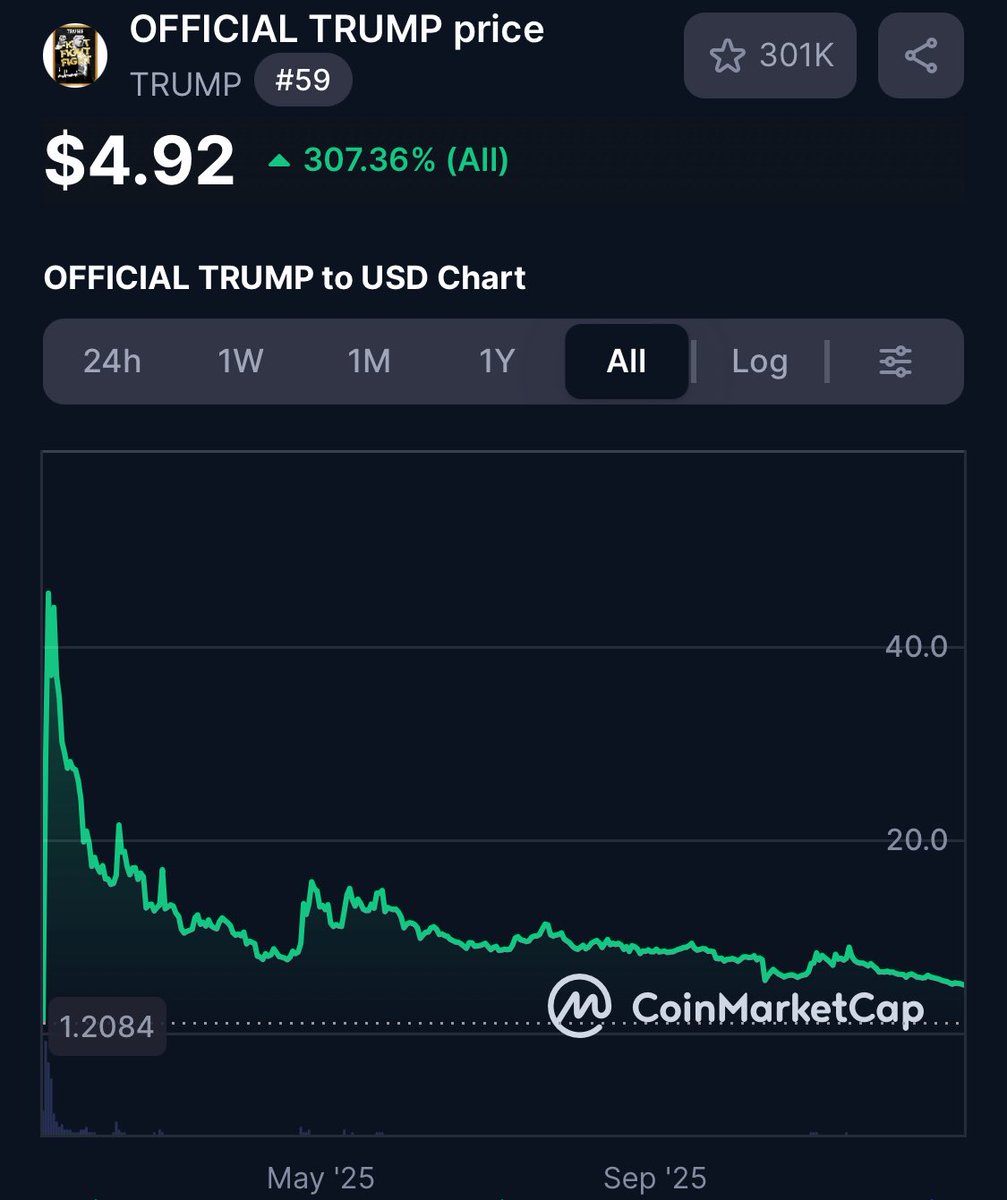 hell_inflection's tweet image. Make America Great Again