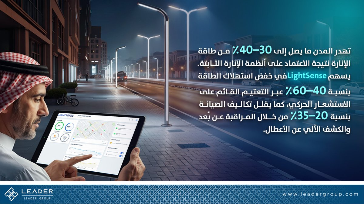 تهدر أنظمة إنارة الشوارع الثابتة الطاقة والميزانيات.
يعتمد LightSense على التعتيم القائم على الاستشعار الحركي والمراقبة عن بُعد لخفض استهلاك الطاقة بنسبة 40–60٪ وتقليل تكاليف الصيانة بنسبة 20–35٪، بما يحوّل الإنارة إلى بنية تحتية ذكية.
#LightSense #كفاءة_الطاقة #المدن_الذكية