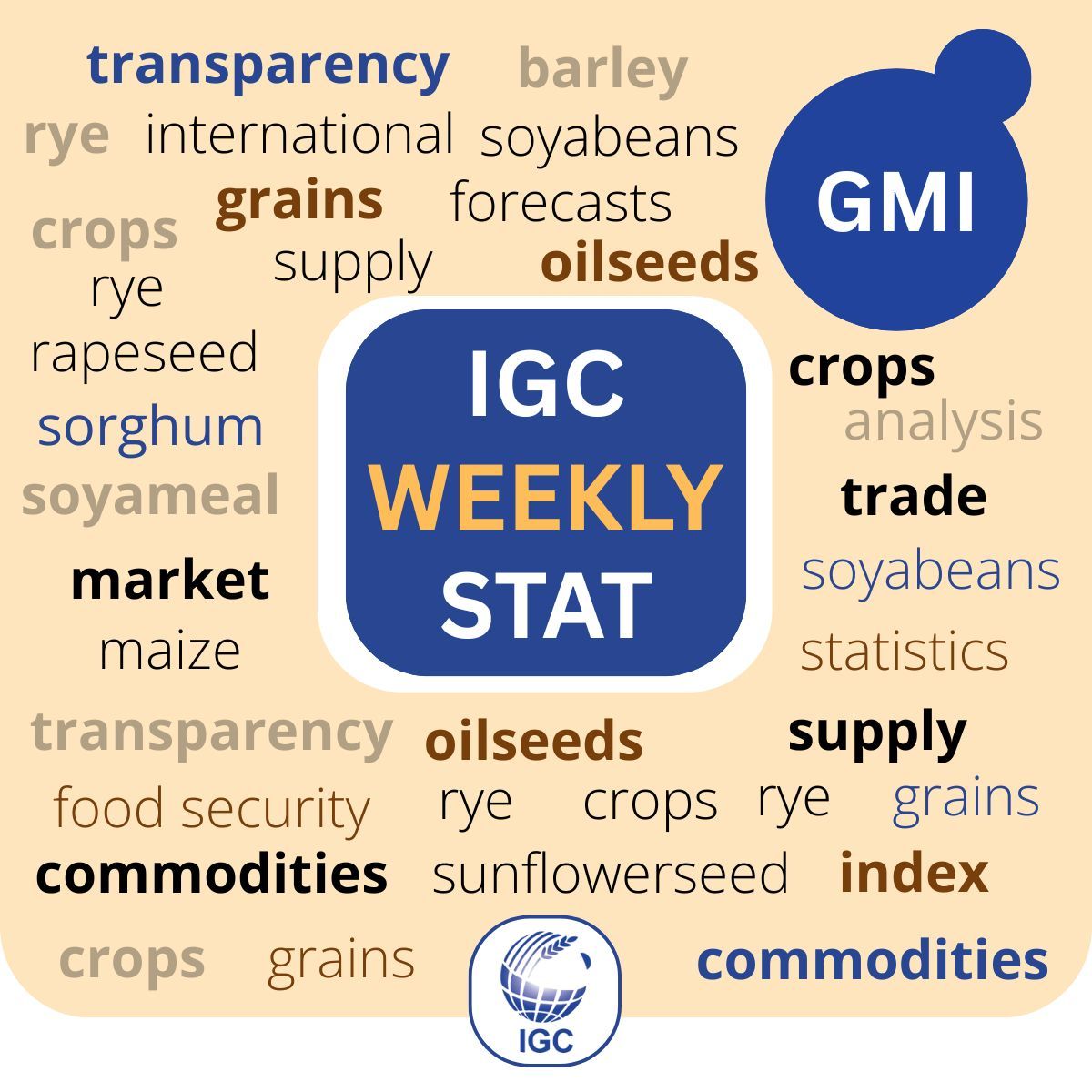 IGCgrains's tweet image. Price + Context = Edge ❗ 
The #GMI weekly report doesn't just give you numbers. It gives you the story: IGC's prices +expert commentary + key freight insights.
Connect the dots faster than your competition. Learn more: igc.int/en/subscriptio…  #MarketIntel #SmartData