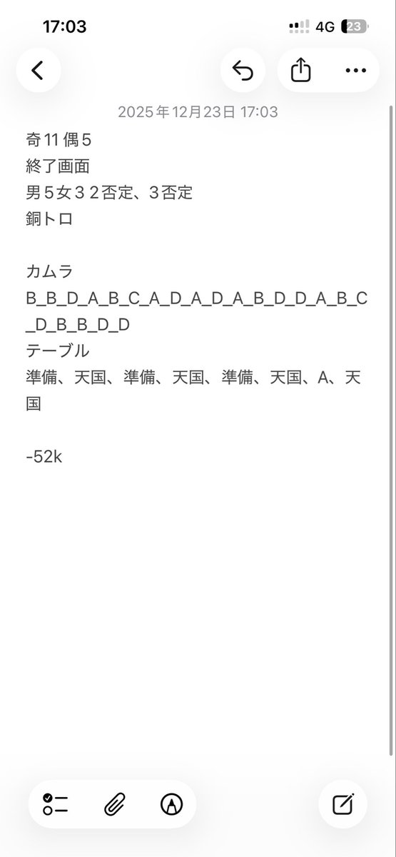 locus6multi's tweet image. モンハン卒業式しました🎓

はぎ取り銀1/6 
剥ぎ取りG 1/2

途中メモってないけど
456確定　奇数寄り
youボコボコにしたい