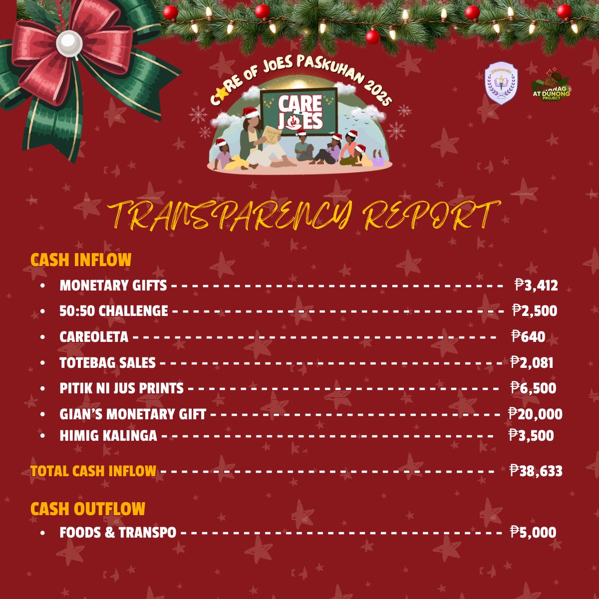 JOEniversity tweet media