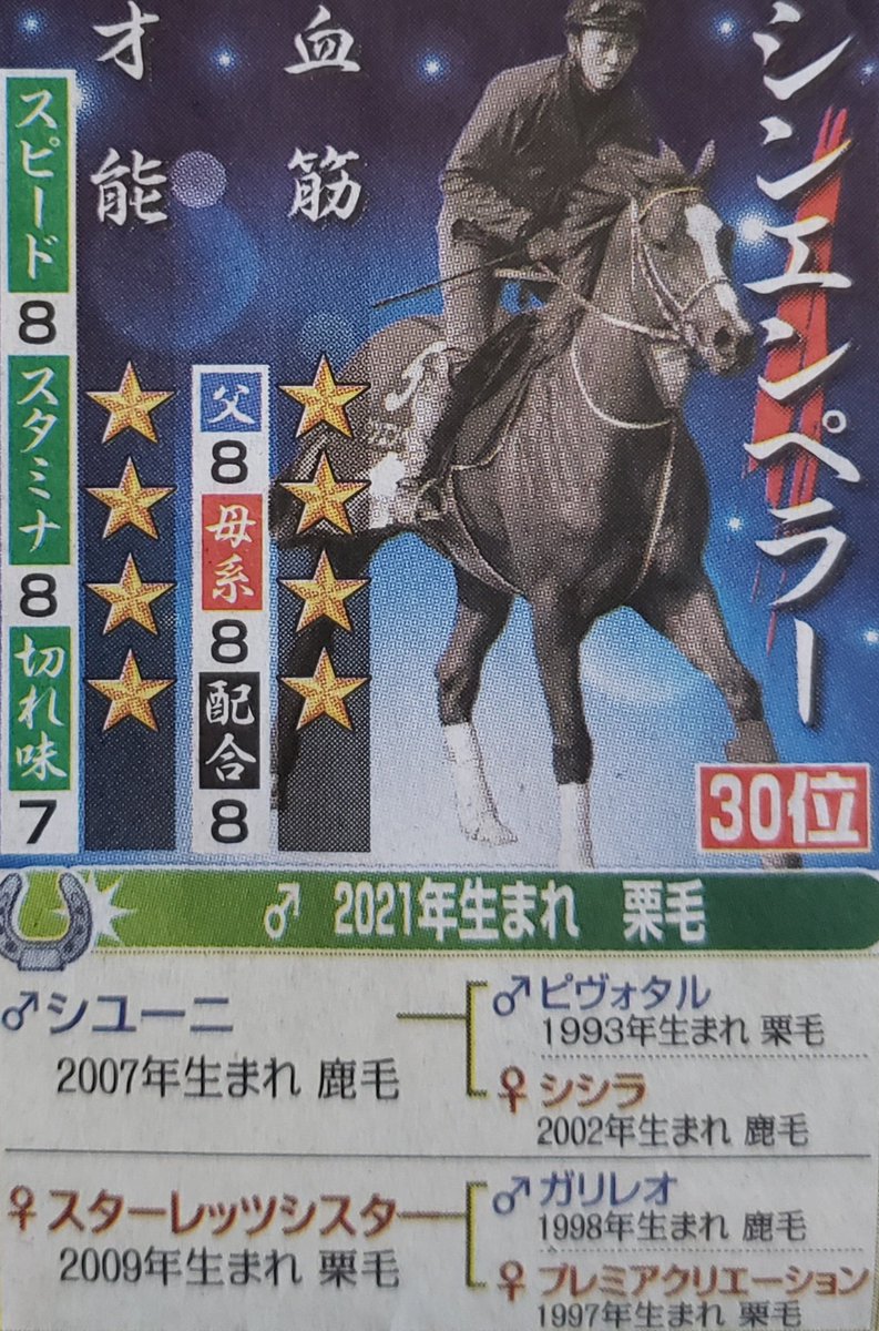 maru maru ◎ (@maaatannnn) / Posts / X