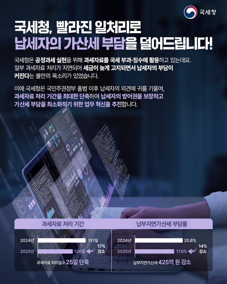 국세청 안내 이미지