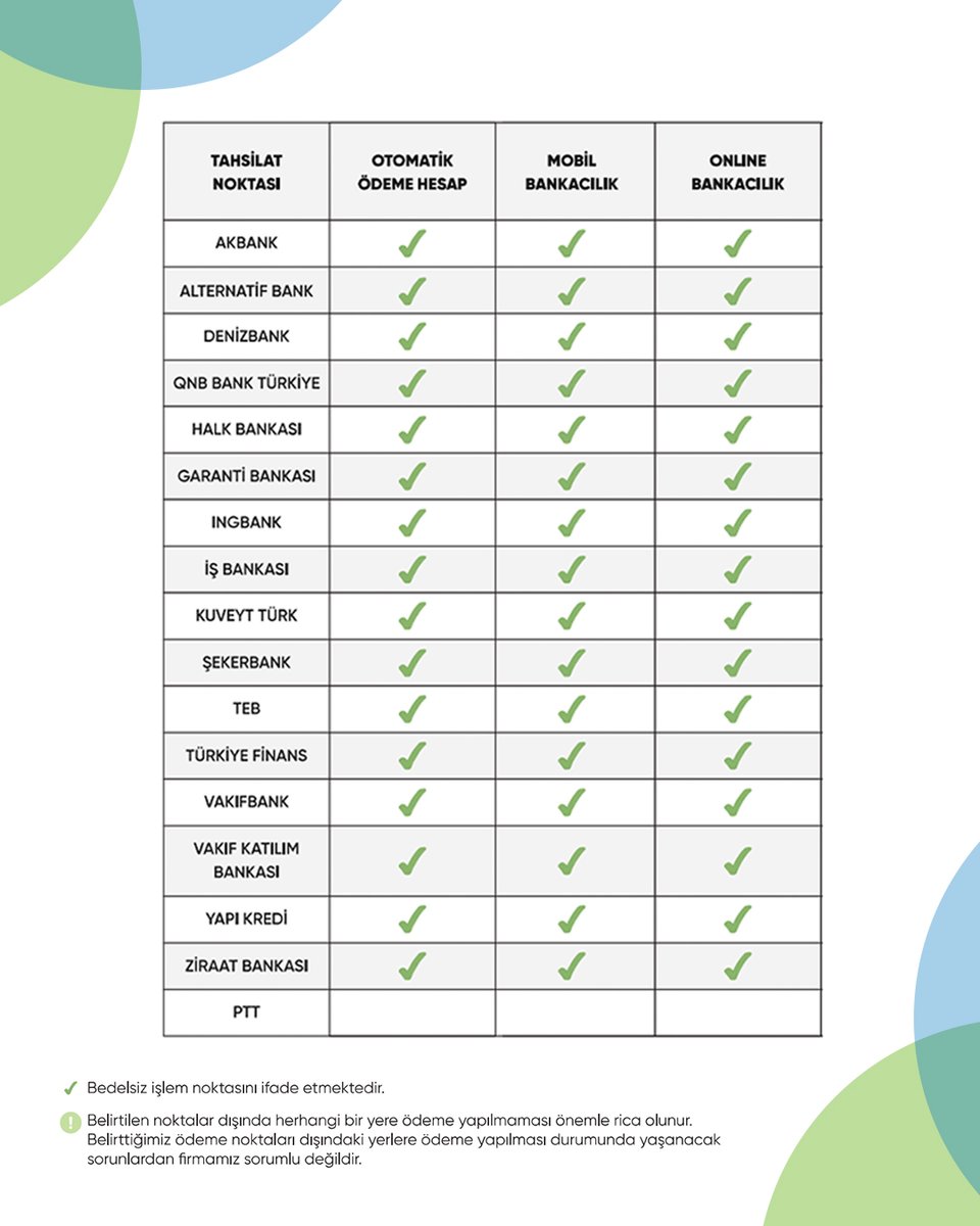 DOGALGAZAKSA's tweet image. Fatura ödemelerinizi anlaşmalı online ödeme kanallarından ek bir masraf ödemeden güvenle ve zahmetsizce gerçekleştirebilirsiniz.

aksadogalgaz.com.tr/Musteri-Hizmet…