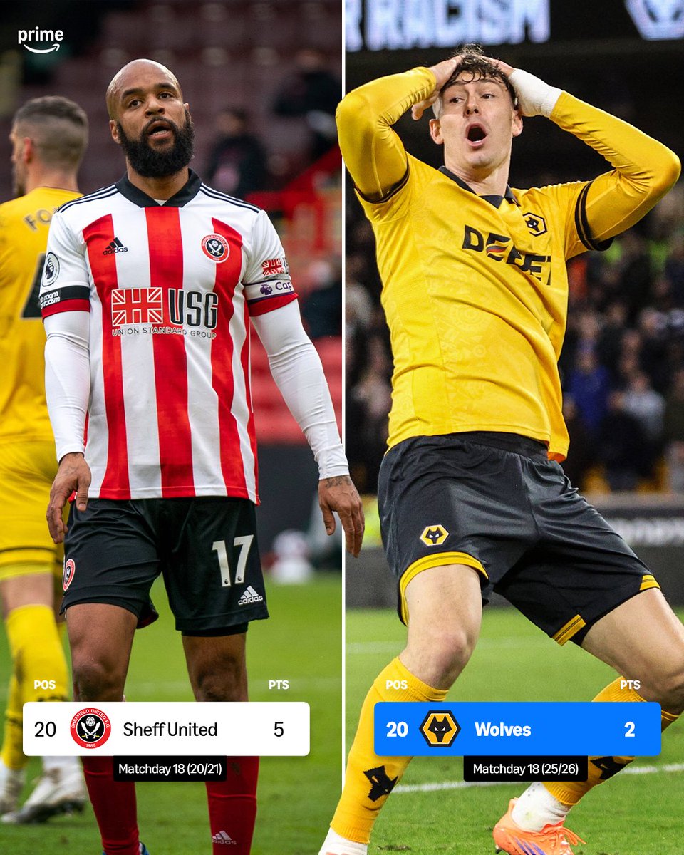 primevideosport's tweet image. Sheffield United previously held the record for lowest-amount of points after 18 Premier League matchdays, with five points 📉

Wolves still have just TWO 😬🐺