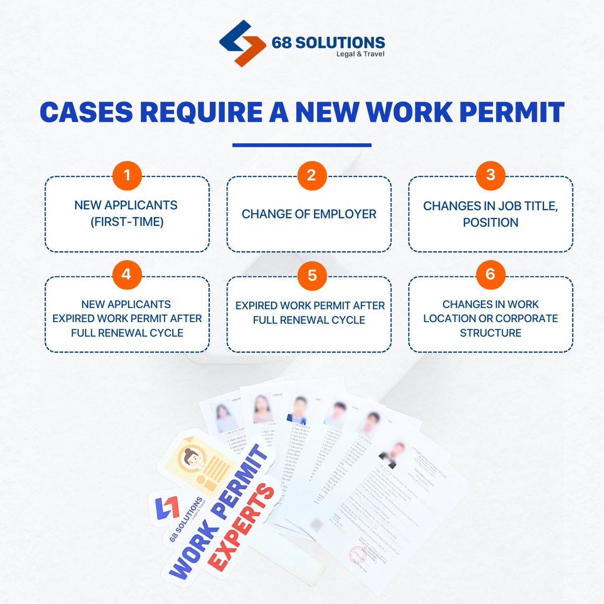 CASES REQUIRING A NEW WORK PERMIT IN 2025

A new permit is needed for: first-time applicants, changing employers, job titles, completing the full renewal cycle, relocating to another province, or when the employer updates their foreign labor demand.

Contact us: (+84) 982 500 802