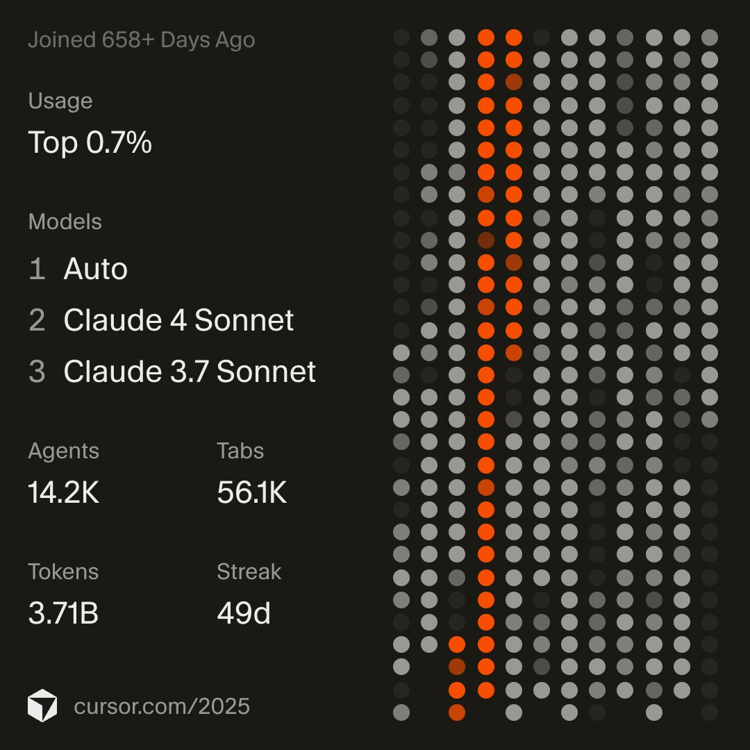 humanagent tweet media