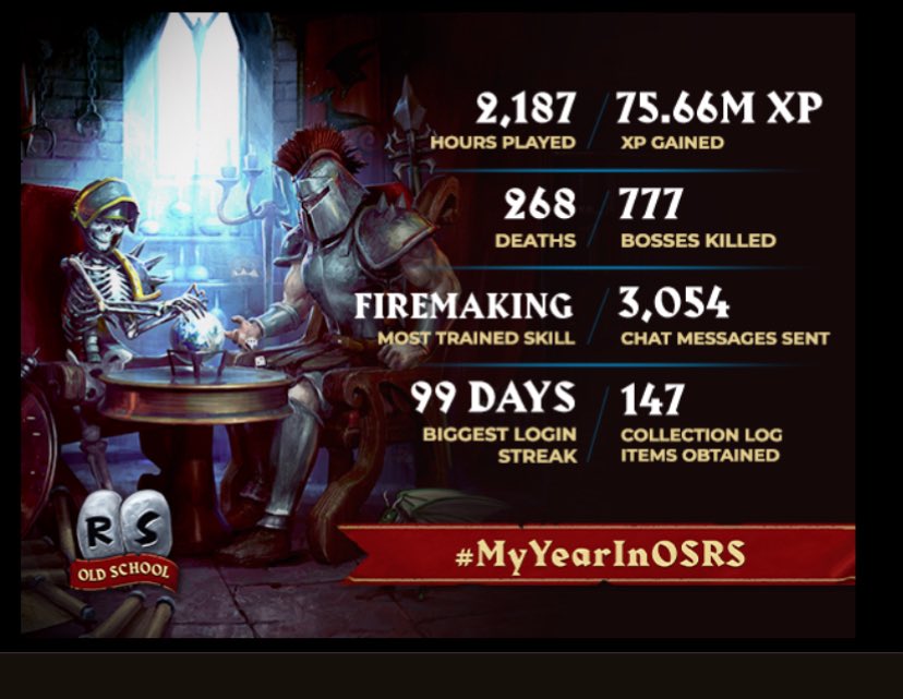 CatFishXP's tweet image. #MyYearInOSRS 

Ultimate Ironman created June 2025 🫡

Glad I’m able to stream the grind on Twitch, and share the experience with you guys everyday. ♥️