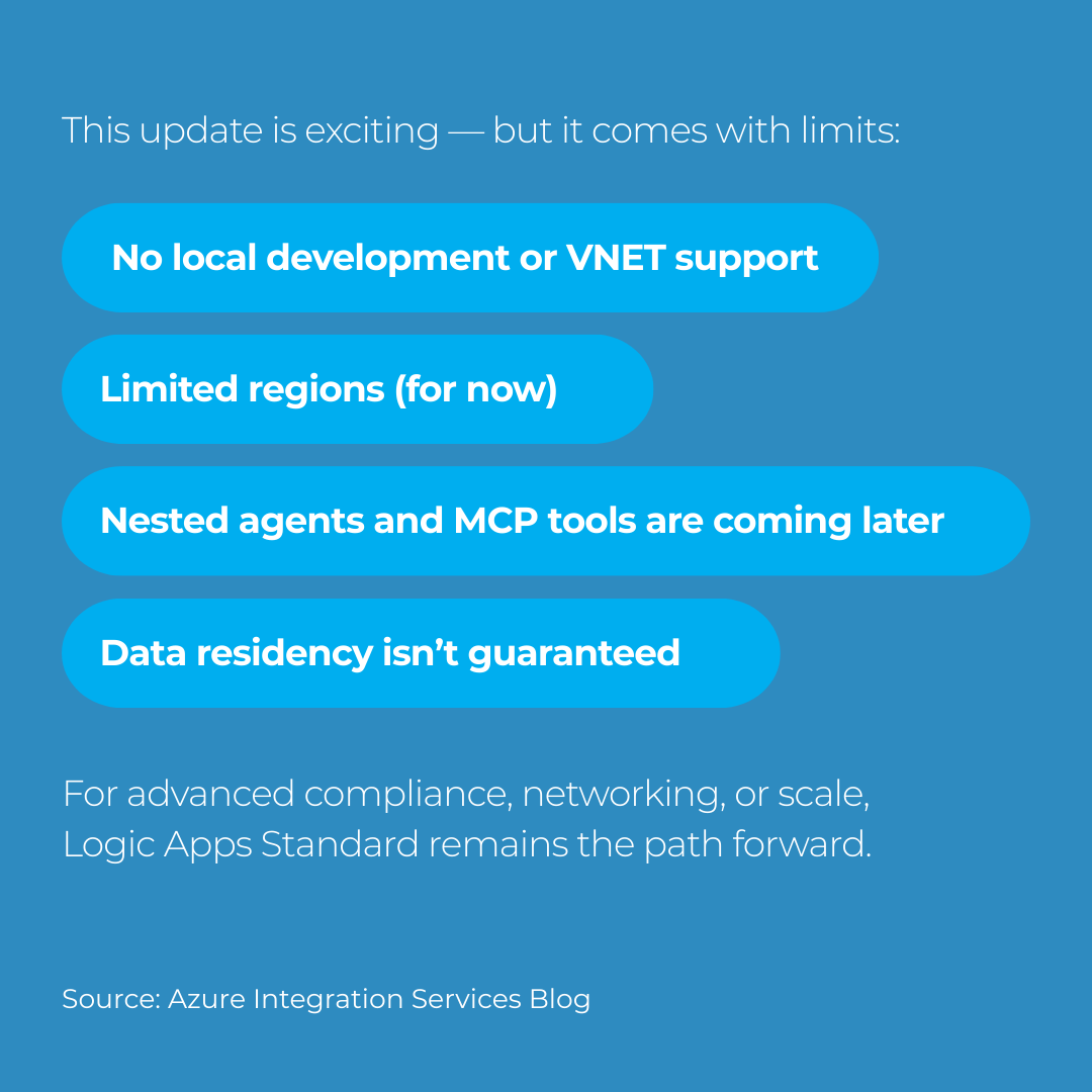 interprit_com's tweet photo. AI agents are now more accessible than ever, but it’s important to know both the opportunity and the boundaries.
#LogicApps #AgentLoop #AIWorkflow #EnterpriseAutomation #AzureIntegration #InterpritInsights #AutomationTools https://t.co/SPVtGnbI72