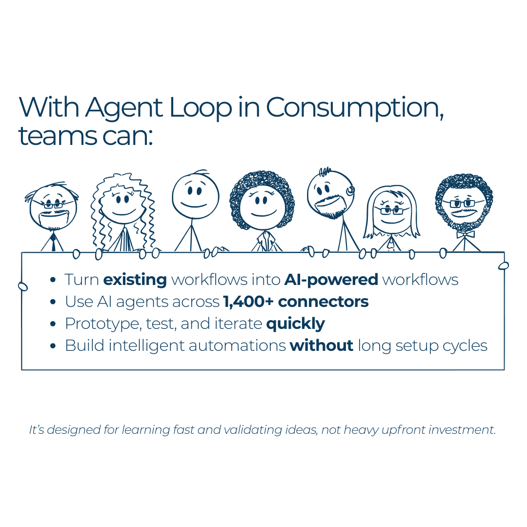 interprit_com's tweet photo. AI agents are now more accessible than ever, but it’s important to know both the opportunity and the boundaries.
#LogicApps #AgentLoop #AIWorkflow #EnterpriseAutomation #AzureIntegration #InterpritInsights #AutomationTools https://t.co/SPVtGnbI72