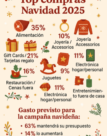 PeriódicoDelTalento tweet media